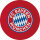 Pappteller FC Bayern München