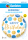 Folienballon - HBD - Birthday Blue & Gold Dots